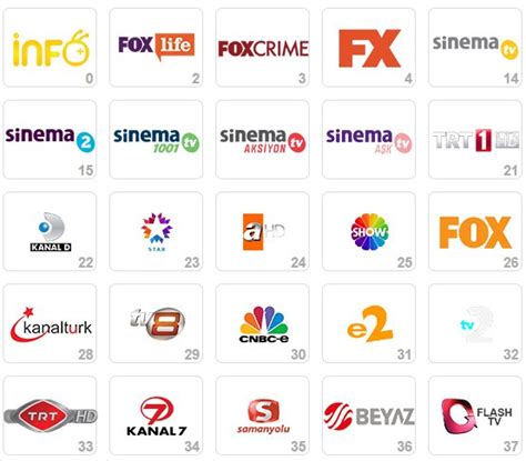 Turkcell tv kanal arama